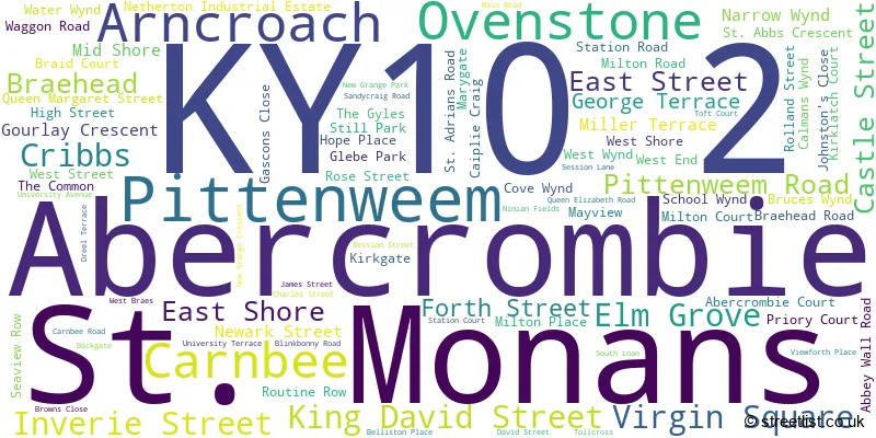 A word cloud for the KY10 2 postcode